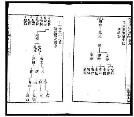 [下载][徐氏宗谱]江苏.徐氏家谱_十一.pdf