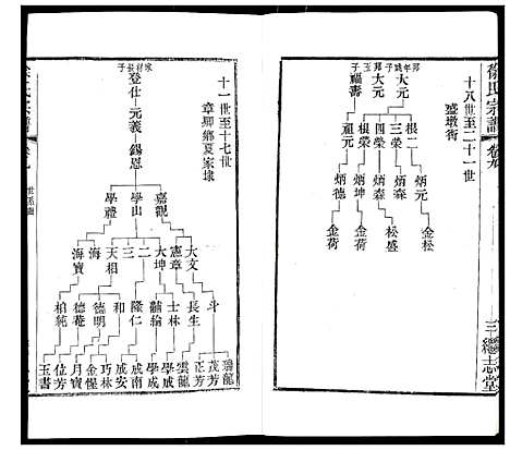 [下载][徐氏宗谱]江苏.徐氏家谱_十一.pdf