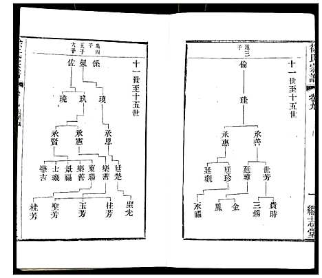 [下载][徐氏宗谱]江苏.徐氏家谱_十二.pdf