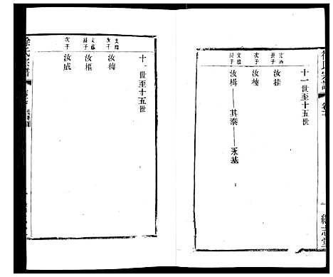 [下载][徐氏宗谱]江苏.徐氏家谱_二十一.pdf