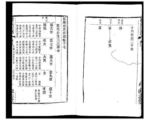 [下载][徐氏宗谱]江苏.徐氏家谱_二十一.pdf