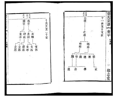 [下载][徐氏宗谱]江苏.徐氏家谱_二十三.pdf