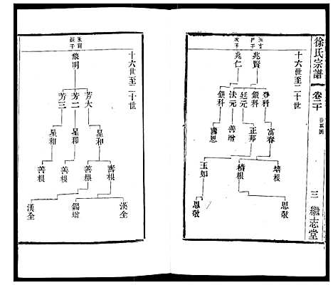 [下载][徐氏宗谱]江苏.徐氏家谱_二十三.pdf