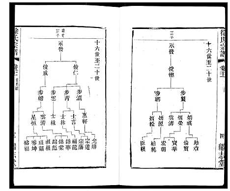 [下载][徐氏宗谱]江苏.徐氏家谱_二十四.pdf