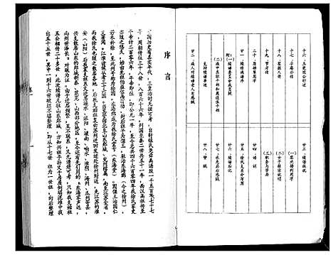 [下载][徐氏族谱_4卷]江苏.徐氏家谱_一.pdf