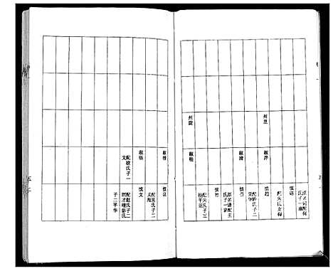 [下载][徐氏族谱_4卷]江苏.徐氏家谱_二.pdf