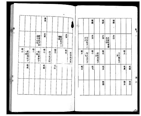 [下载][徐氏族谱_4卷]江苏.徐氏家谱_二.pdf