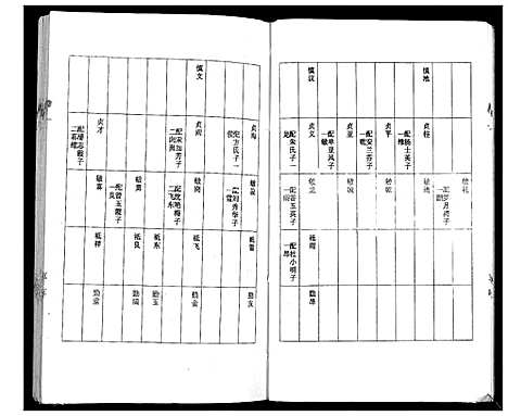 [下载][徐氏族谱_4卷]江苏.徐氏家谱_二.pdf