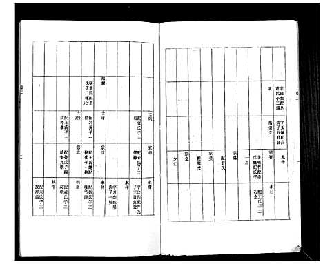 [下载][徐氏族谱_4卷]江苏.徐氏家谱_三.pdf