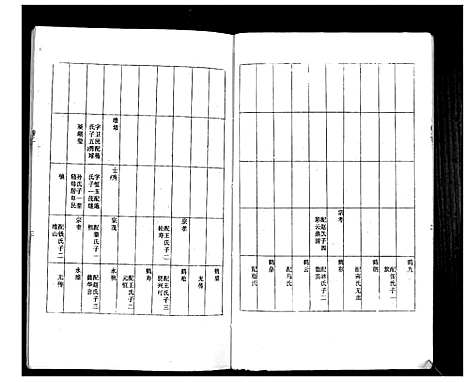 [下载][徐氏族谱_4卷]江苏.徐氏家谱_三.pdf