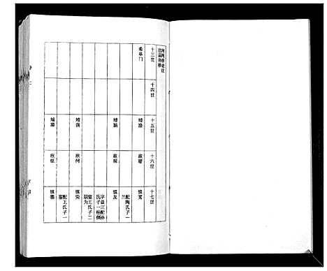 [下载][徐氏族谱_4卷]江苏.徐氏家谱_四.pdf