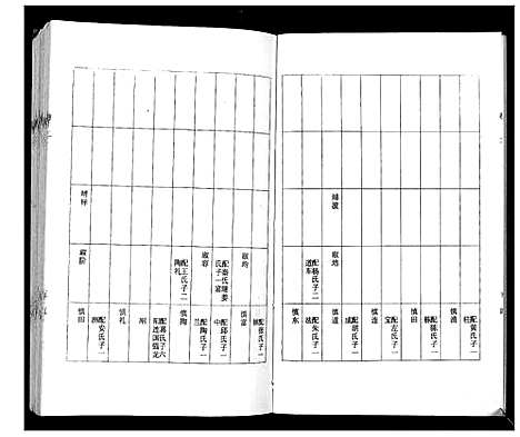 [下载][徐氏族谱_4卷]江苏.徐氏家谱_四.pdf