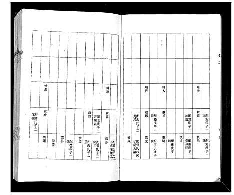 [下载][徐氏族谱_4卷]江苏.徐氏家谱_四.pdf