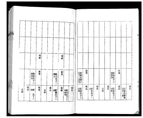 [下载][徐氏族谱_4卷]江苏.徐氏家谱_四.pdf