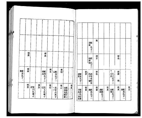 [下载][徐氏族谱_4卷]江苏.徐氏家谱_四.pdf