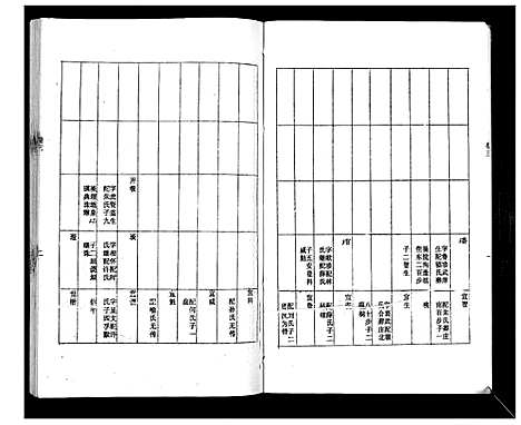 [下载][徐氏族谱_4卷]江苏.徐氏家谱_五.pdf