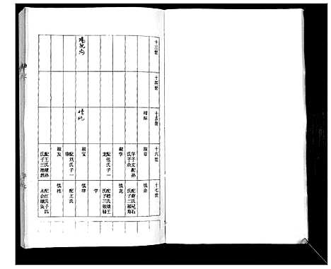 [下载][徐氏族谱_4卷]江苏.徐氏家谱_六.pdf