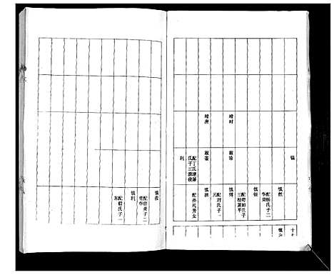 [下载][徐氏族谱_4卷]江苏.徐氏家谱_六.pdf