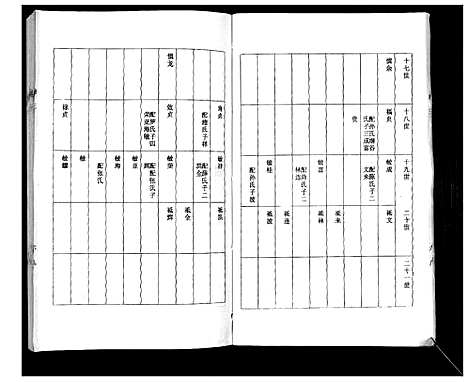 [下载][徐氏族谱_4卷]江苏.徐氏家谱_六.pdf