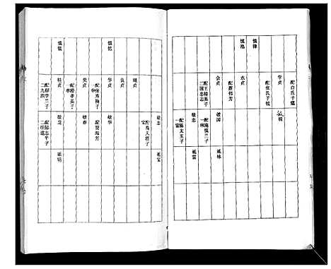 [下载][徐氏族谱_4卷]江苏.徐氏家谱_六.pdf