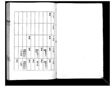 [下载][徐氏族谱_4卷]江苏.徐氏家谱_七.pdf