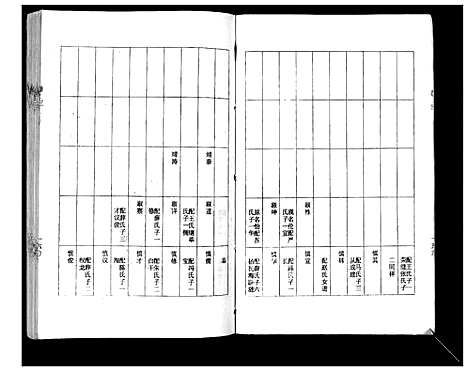 [下载][徐氏族谱_4卷]江苏.徐氏家谱_七.pdf