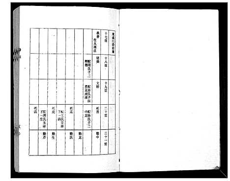 [下载][徐氏族谱_4卷]江苏.徐氏家谱_九.pdf