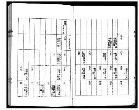 [下载][徐氏族谱_4卷]江苏.徐氏家谱_九.pdf