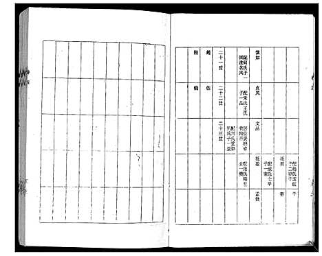 [下载][徐氏族谱_4卷]江苏.徐氏家谱_九.pdf