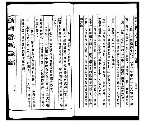 [下载][新河徐氏宗谱]江苏.新河徐氏家谱.pdf