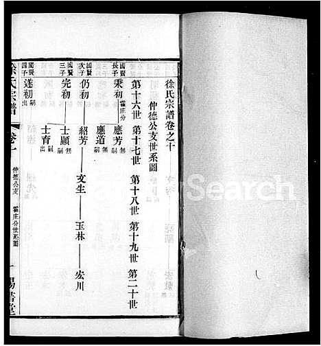 [下载][毘陵徐氏宗谱_44卷首1卷]江苏.毘陵徐氏家谱_二.pdf