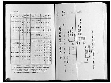 [下载][蒋舍徐氏宗谱_不分卷]江苏.蒋舍徐氏家谱.pdf