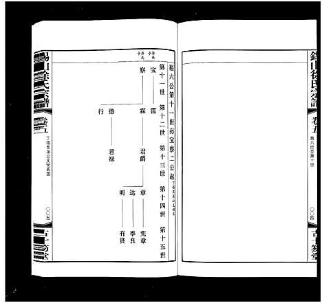 [下载][锡山徐氏宗谱_6卷]江苏.锡山徐氏家谱_五.pdf