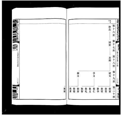 [下载][锡山徐氏宗谱_6卷]江苏.锡山徐氏家谱_五.pdf