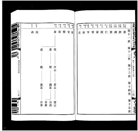 [下载][锡山徐氏宗谱_6卷]江苏.锡山徐氏家谱_六.pdf