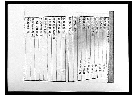 [下载][锡山徐氏宗谱_8卷]江苏.锡山徐氏家谱_一.pdf