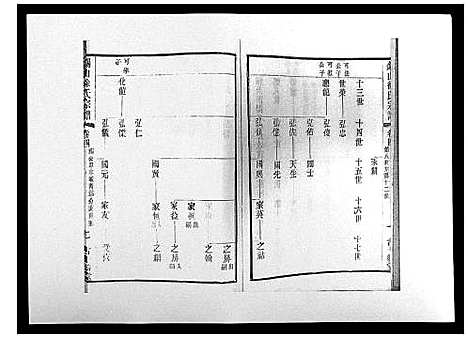 [下载][锡山徐氏宗谱_8卷]江苏.锡山徐氏家谱_四.pdf