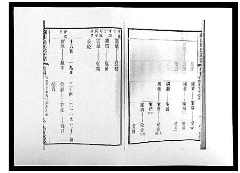 [下载][锡山徐氏宗谱_8卷]江苏.锡山徐氏家谱_四.pdf