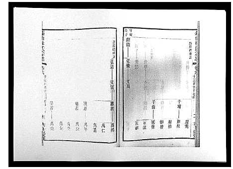 [下载][锡山徐氏宗谱_8卷]江苏.锡山徐氏家谱_六.pdf