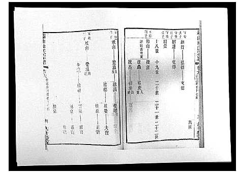 [下载][锡山徐氏宗谱_8卷]江苏.锡山徐氏家谱_六.pdf