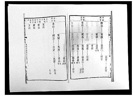 [下载][锡山徐氏宗谱_8卷]江苏.锡山徐氏家谱_六.pdf