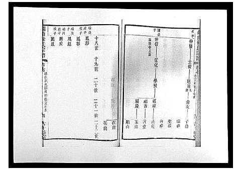 [下载][锡山徐氏宗谱_8卷]江苏.锡山徐氏家谱_七.pdf