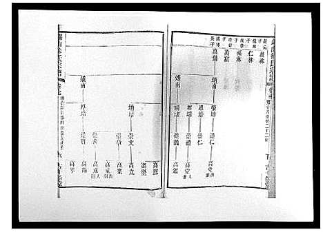 [下载][锡山徐氏宗谱_8卷]江苏.锡山徐氏家谱_七.pdf