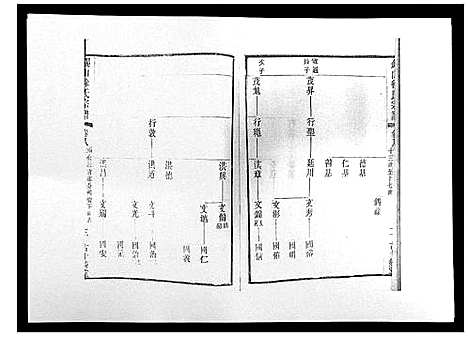 [下载][锡山徐氏宗谱_8卷]江苏.锡山徐氏家谱_八.pdf