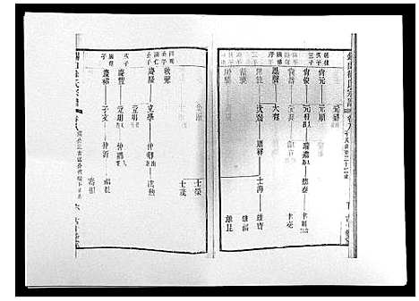 [下载][锡山徐氏宗谱_8卷]江苏.锡山徐氏家谱_八.pdf