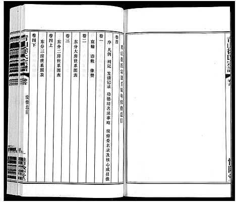 [下载][青山徐氏宗谱_28卷_末首各1卷]江苏.青山徐氏家谱_一.pdf