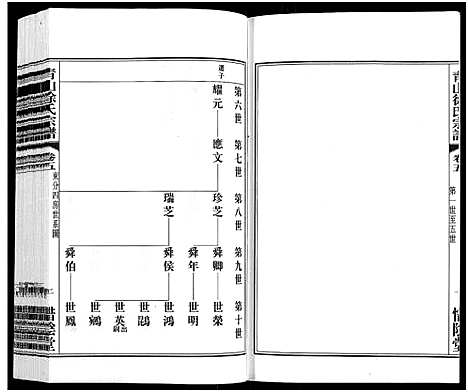 [下载][青山徐氏宗谱_28卷_末首各1卷]江苏.青山徐氏家谱_六.pdf