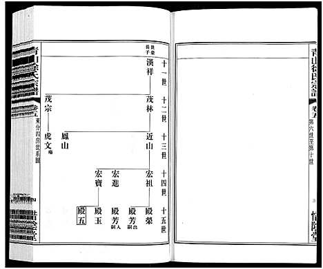 [下载][青山徐氏宗谱_28卷_末首各1卷]江苏.青山徐氏家谱_六.pdf