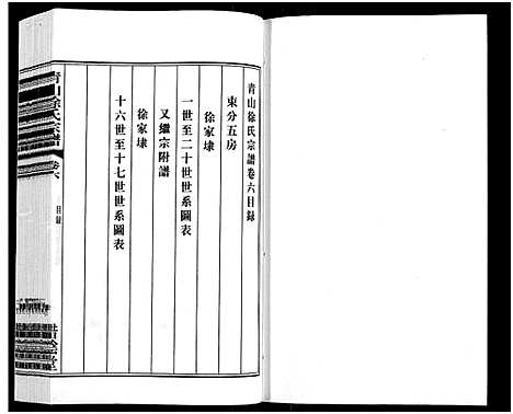 [下载][青山徐氏宗谱_28卷_末首各1卷]江苏.青山徐氏家谱_七.pdf