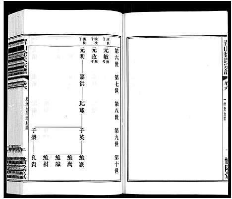 [下载][青山徐氏宗谱_28卷_末首各1卷]江苏.青山徐氏家谱_七.pdf